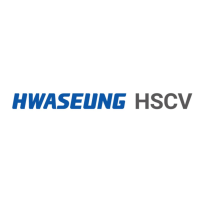 Tuyển Nhân viên kinh doanh thu nhập 15 - 25 triệu VNĐ Toàn thời gian tại Đồng Nai - Công Ty TNHH Hwaseung Chemical Việt Nam