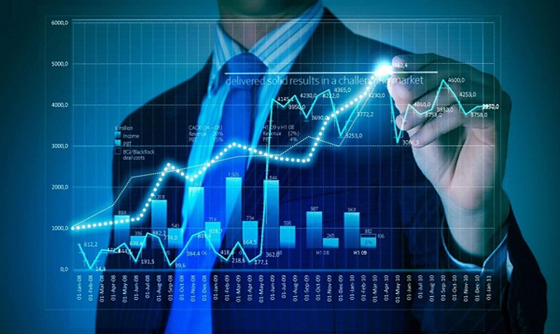 Quy trình làm việc của sales chứng khoán