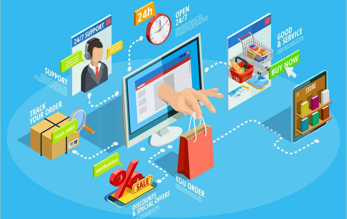 Marketing thương mại hỗ trợ trực tiếp quá trình bán hàng và phân phối sản phẩm.