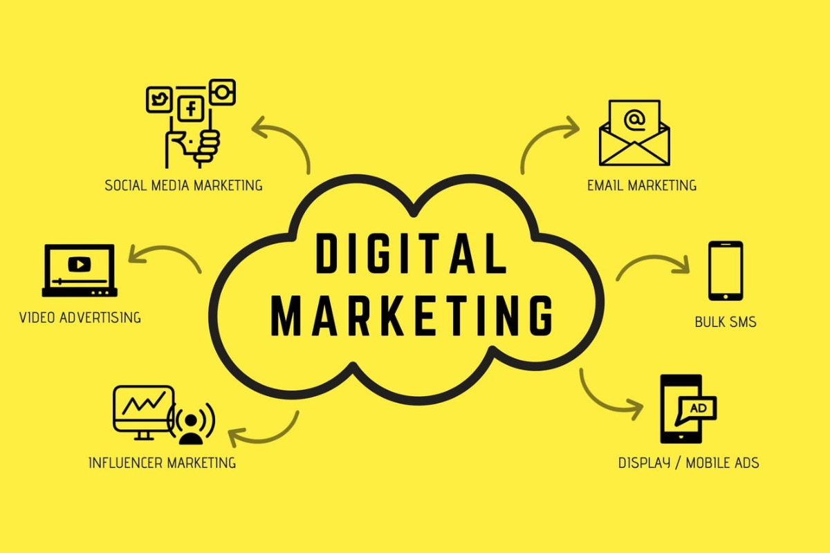 Tin tuyển dụng Digital Markeing càng ngày càng nhiều bởi sự phát triển chóng mặt của công nghệ
